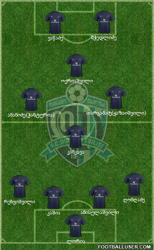 Dinamo Tbilisi Formation 2014