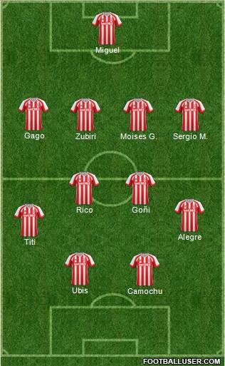 Stoke City Formation 2014