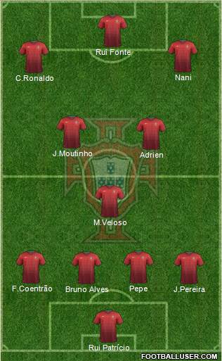 Portugal Formation 2014