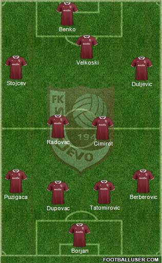 FK Sarajevo Formation 2014