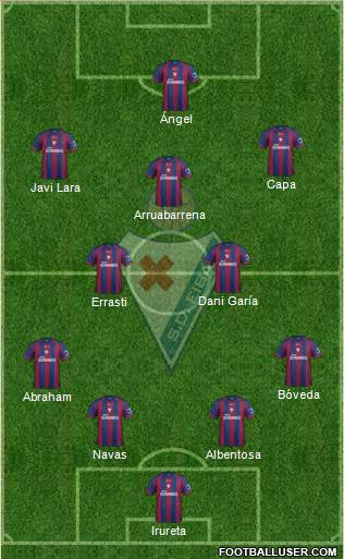 S.D. Eibar S.A.D. Formation 2014