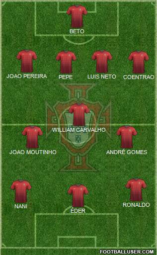 Portugal Formation 2014