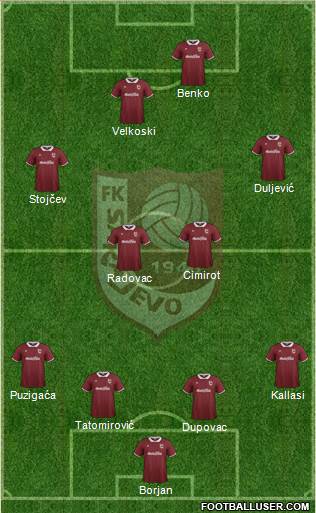 FK Sarajevo Formation 2014