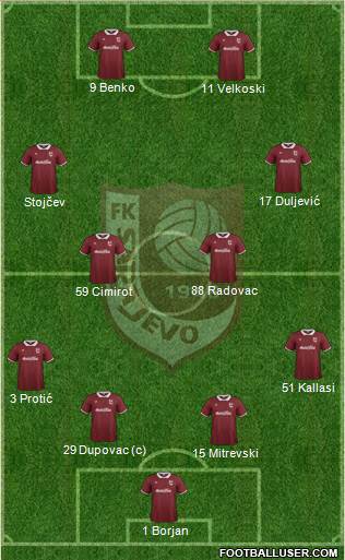 FK Sarajevo Formation 2014