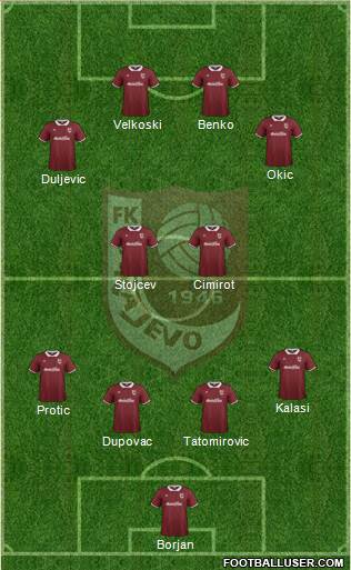 FK Sarajevo Formation 2014