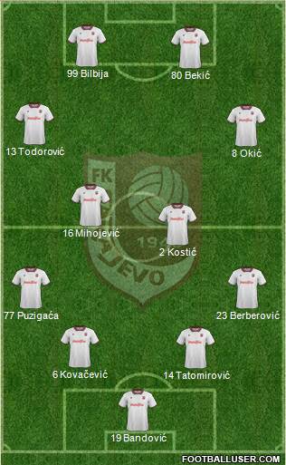 FK Sarajevo Formation 2014