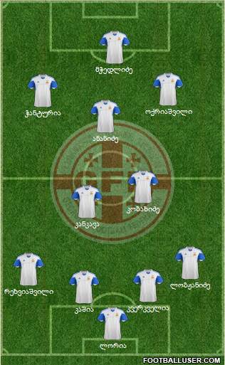 Georgia Formation 2014