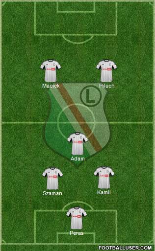 Legia Warszawa Formation 2014