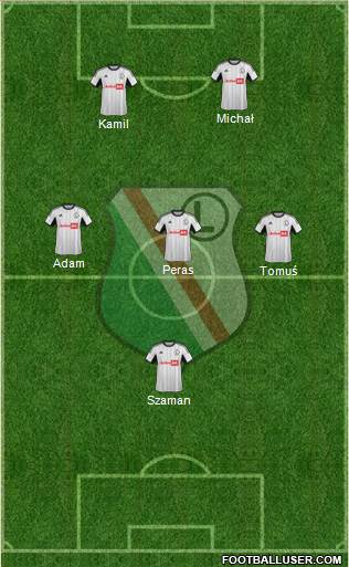 Legia Warszawa Formation 2014