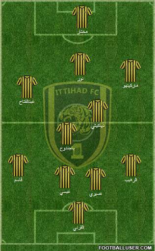 Al-Ittihad (KSA) Formation 2014