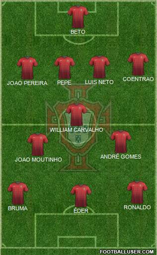 Portugal Formation 2014