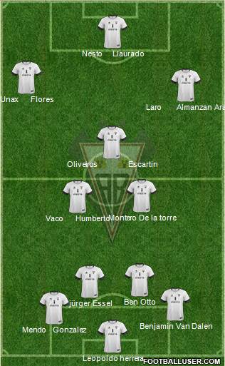 Albacete B., S.A.D. Formation 2014