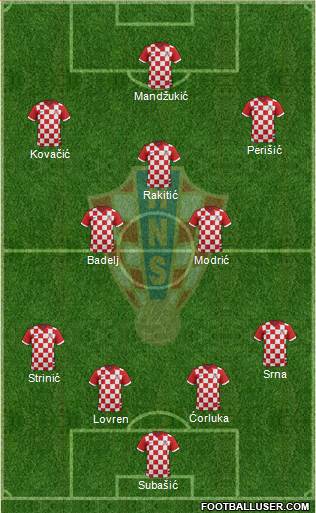 Croatia Formation 2014