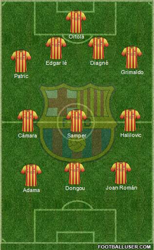 F.C. Barcelona B Formation 2014