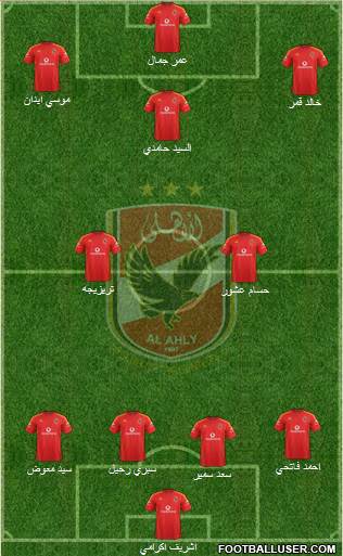 Al-Ahly Sporting Club Formation 2014