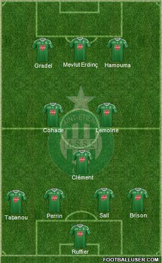 A.S. Saint-Etienne Formation 2014