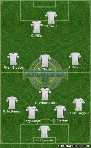 Northern Ireland Formation 2014