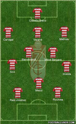 Granada C.F. Formation 2014