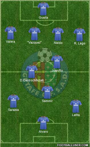 Getafe C.F., S.A.D. Formation 2014