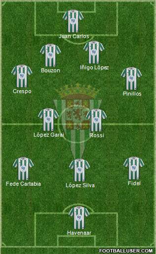 Córdoba C.F., S.A.D. Formation 2014