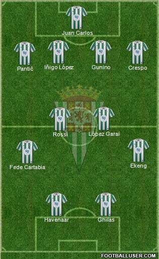 Córdoba C.F., S.A.D. Formation 2014