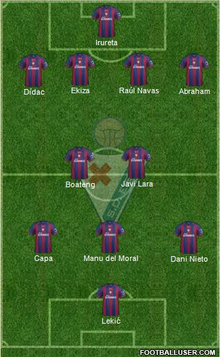 S.D. Eibar S.A.D. Formation 2014