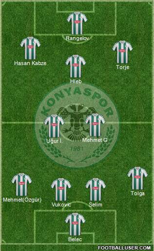 Konyaspor Formation 2014