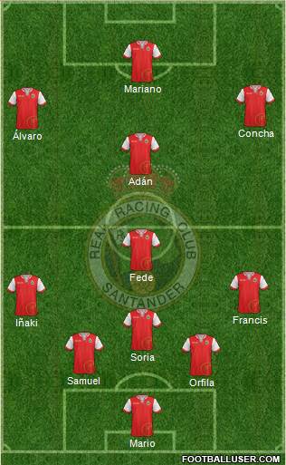 R. Racing Club S.A.D. Formation 2014