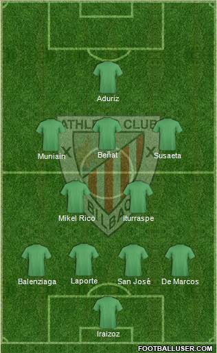 Athletic Club Formation 2014