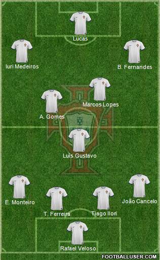 Portugal Formation 2014