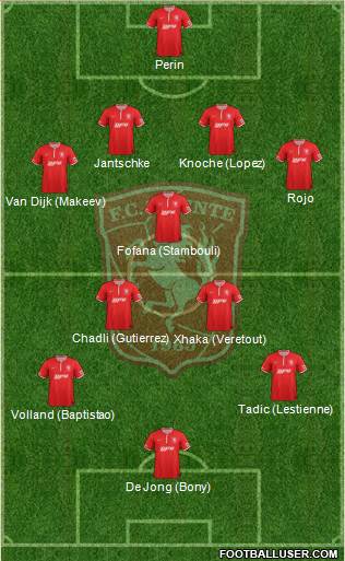 FC Twente Formation 2014