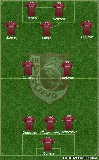 FK Sarajevo Formation 2014