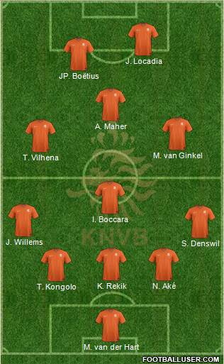 Holland Formation 2014