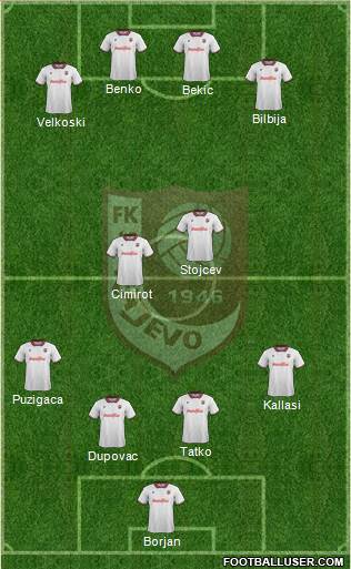 FK Sarajevo Formation 2014