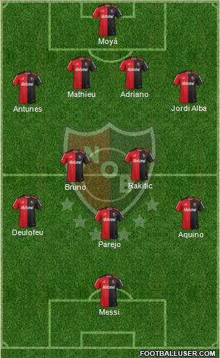 Newell's Old Boys Formation 2014