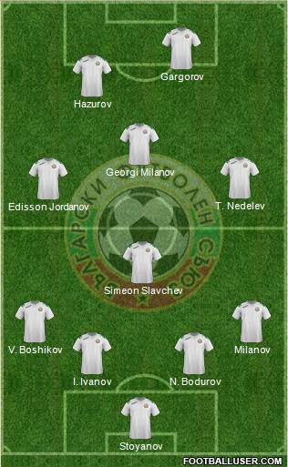 Bulgaria Formation 2014