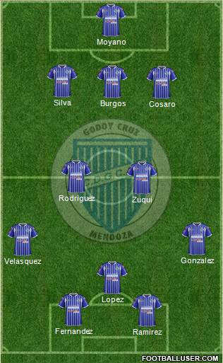 Godoy Cruz Antonio Tomba Formation 2014