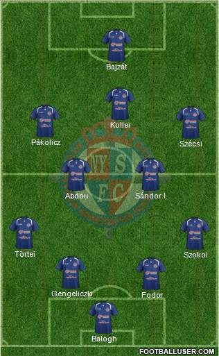 Nyíregyháza Spartacus FC Formation 2014