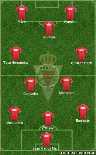 Real Murcia C.F., S.A.D. Formation 2014