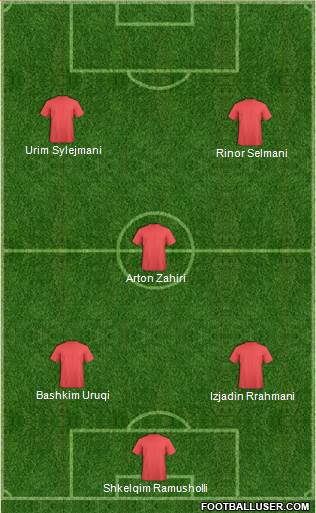 KF Ulpiana Formation 2014