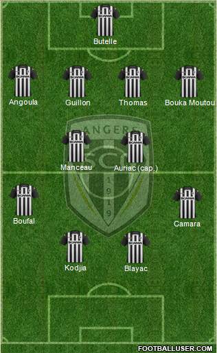 Angers SCO Formation 2014