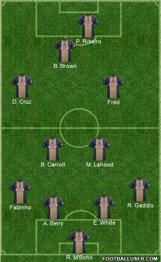 Philadelphia Union Formation 2014