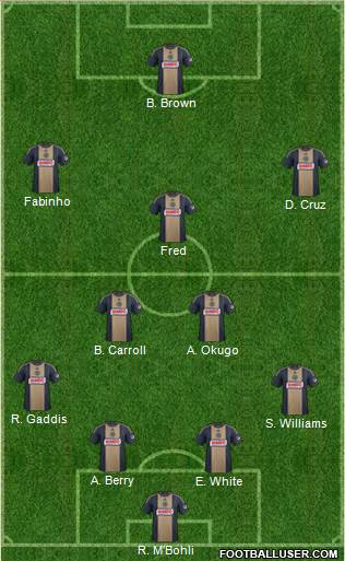 Philadelphia Union Formation 2014