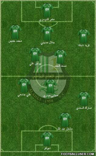 Al-Ahli Sports Club (QAT) Formation 2014