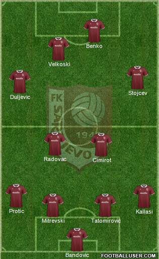 FK Sarajevo Formation 2014