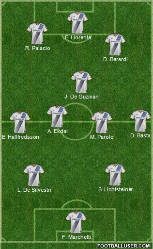 Los Angeles Galaxy Formation 2014