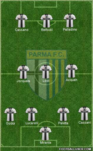 Parma Formation 2014