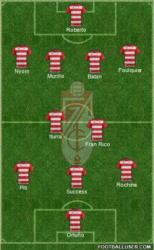 Granada C.F. Formation 2014