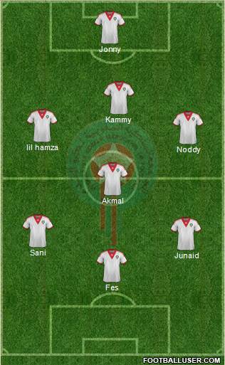 Morocco Formation 2014