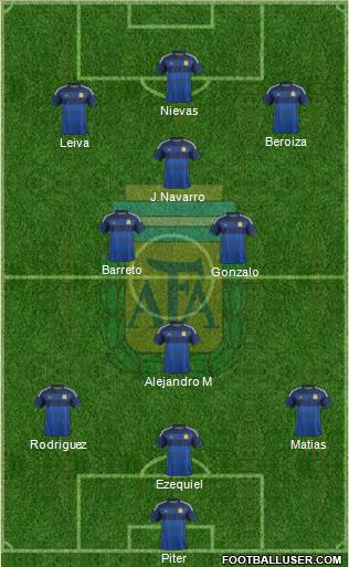 Argentina Formation 2014